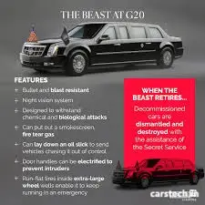 Beast President Car Safety Features